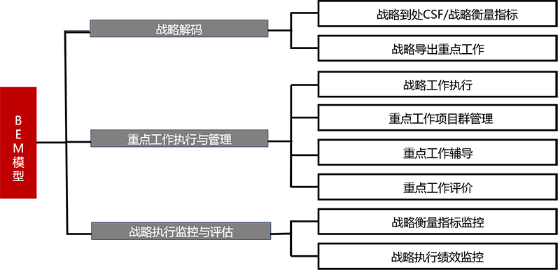 香港金龙网站