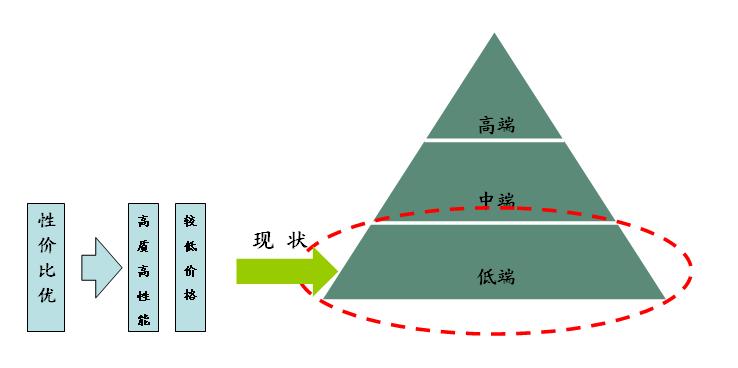 香港金龙网站