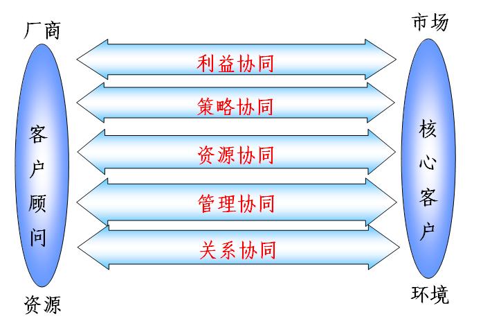 香港金龙网站