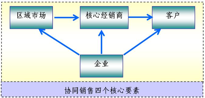 香港金龙网站