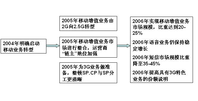 香港金龙网站