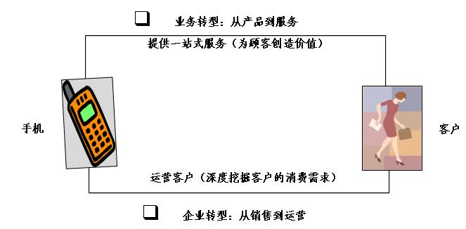 香港金龙网站