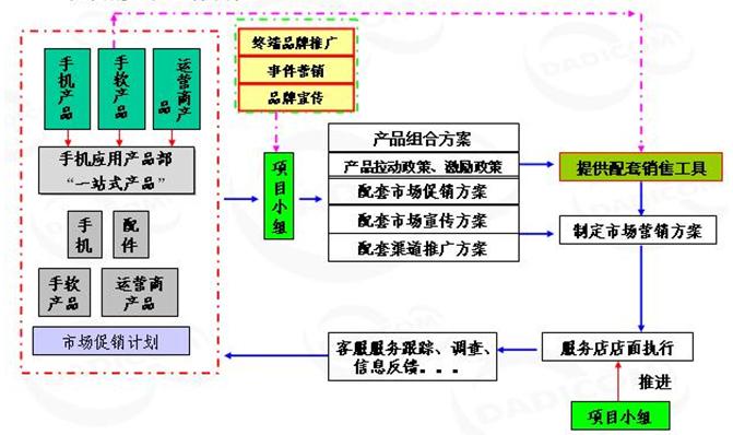 香港金龙网站