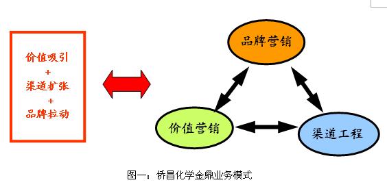 香港金龙网站