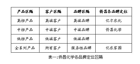 香港金龙网站