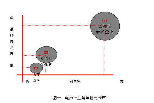 香港金龙网站