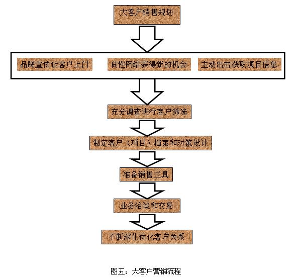 香港金龙网站