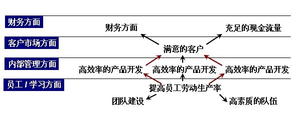 香港金龙网站