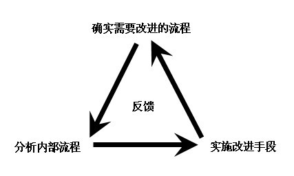 香港金龙网站