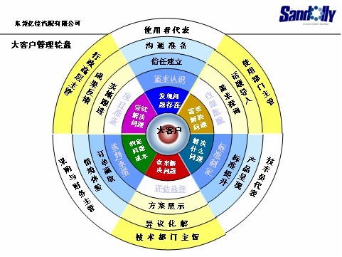 香港金龙网站