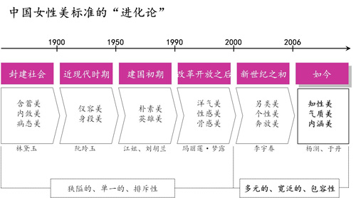 香港金龙网站