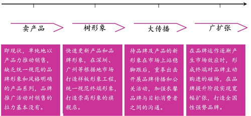 香港金龙网站