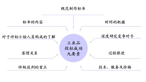 香港金龙网站