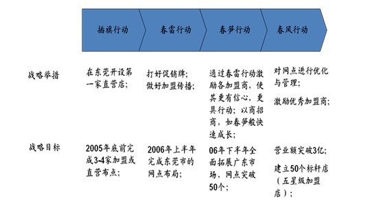 香港金龙网站