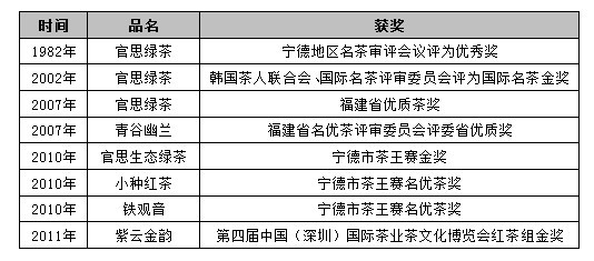 香港金龙网站