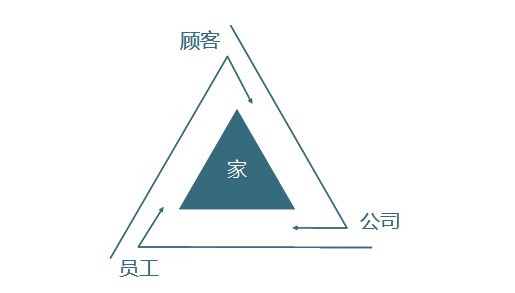 香港金龙网站