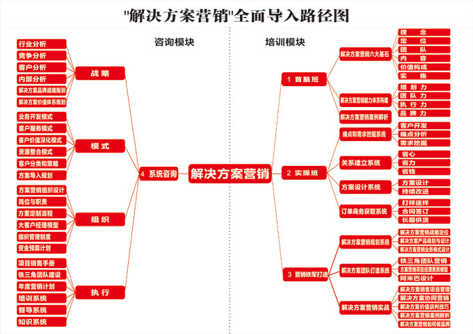 香港金龙网站