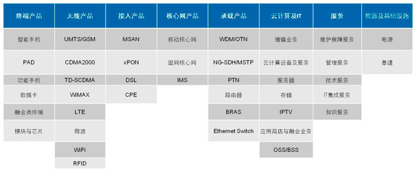 香港金龙网站