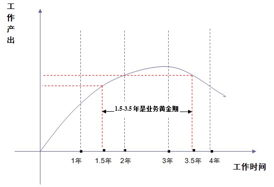 香港金龙网站