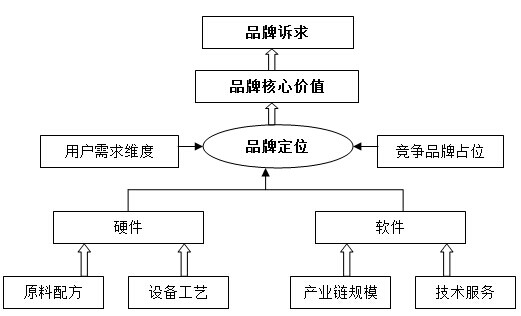 香港金龙网站