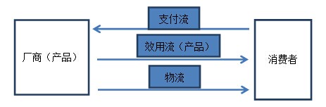 香港金龙网站