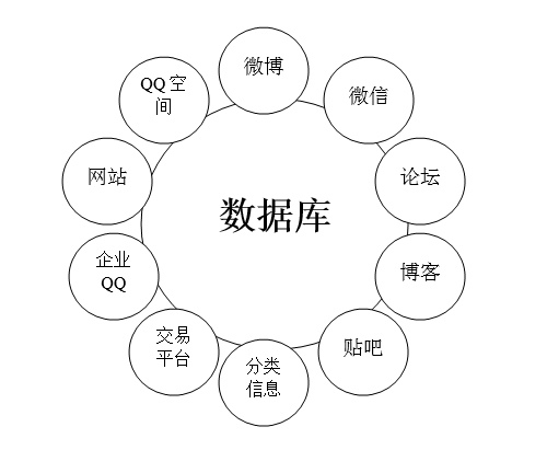 香港金龙网站