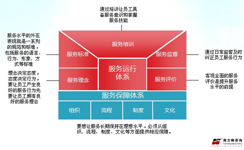 香港金龙网站