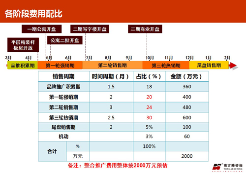 香港金龙网站