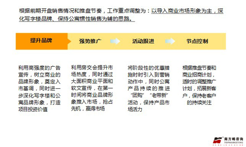 香港金龙网站