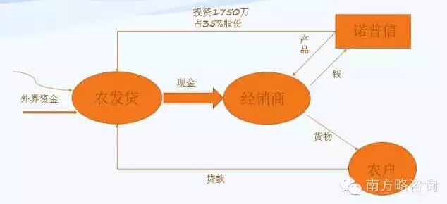 香港金龙网站