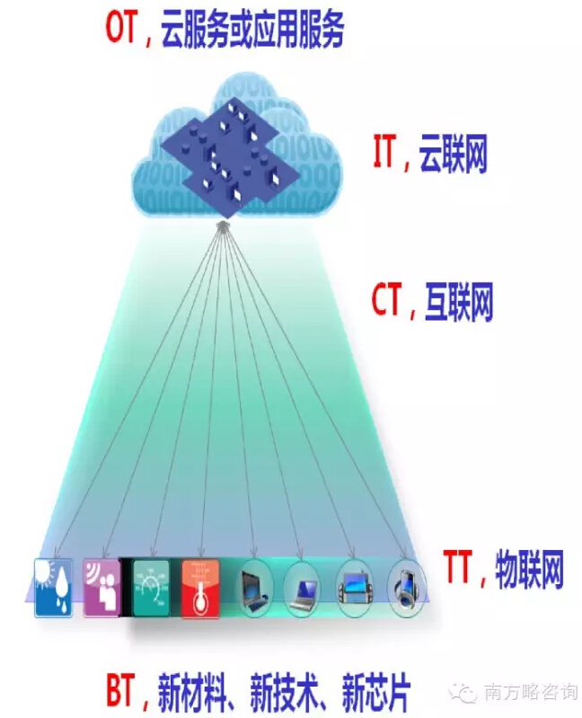 香港金龙网站