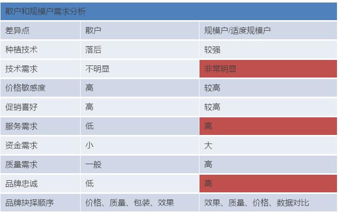 香港金龙网站