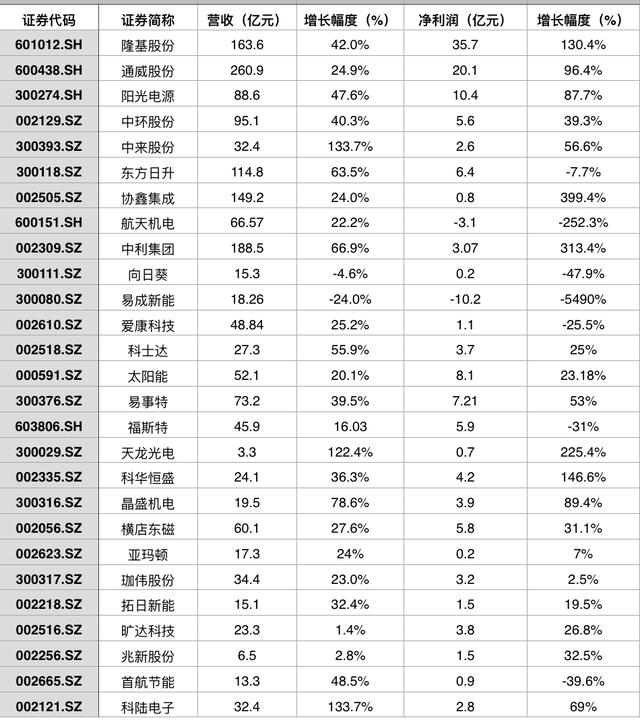 香港金龙网站