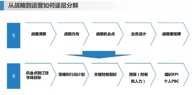 香港金龙网站